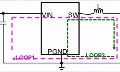 DC-DC的PCB設(shè)計需要注意哪些點？