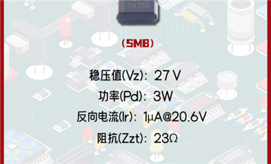 【每日一品】Slkor薩科微27V穩(wěn)定電壓值的穩(wěn)壓二極管1SMB5935B，廣泛應(yīng)用于汽車(chē)充電系統(tǒng)等領(lǐng)域