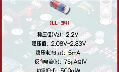 穩壓二極管ZMM2V2：微小身軀，巨大潛力