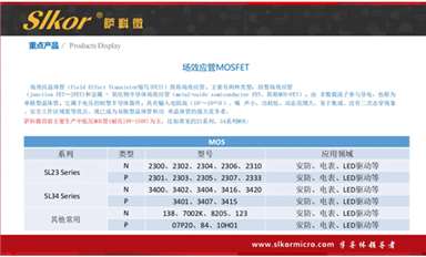 全球研發投入前十的企業名單公布 （薩科微5月30日每日芯聞）