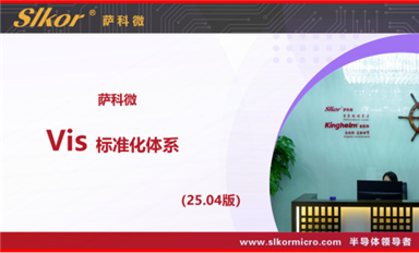 薩科微slkor品牌視覺識別系統（Vis 25.04版）釋義